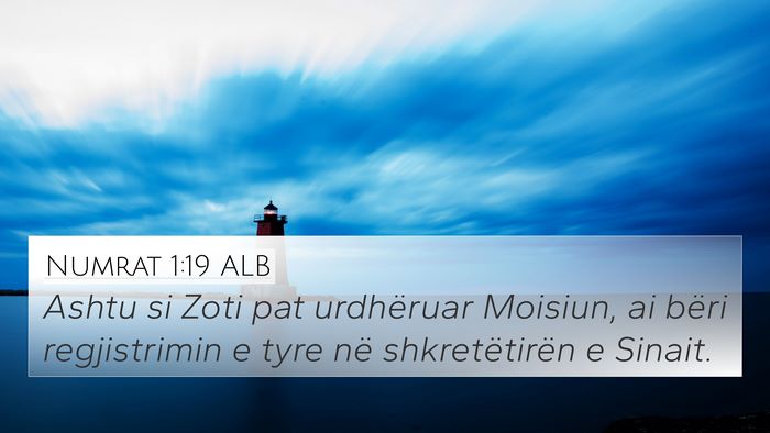 Numrat 1:19 ALB 4K Wallpaper - Ashtu si Zoti pat urdhëruar Moisiun, ai bëri - 4K Wallpaper Bible Verse