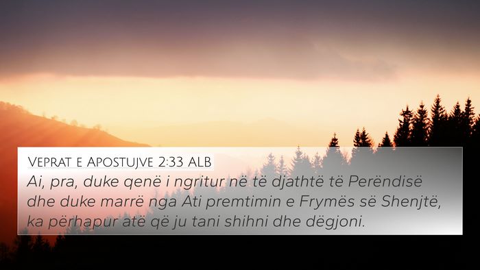 Veprat e Apostujve 2:33 ALB Bible Verse Image