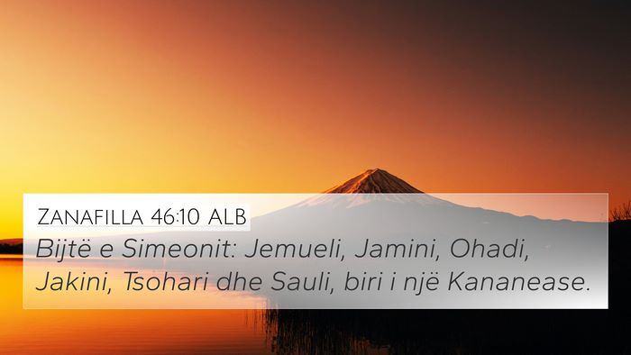 Zanafilla 46:10 ALB Bible Verse Image