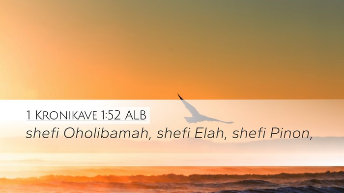 1 Kronikave 1:52 ALB Desktop Wallpaper - shefi Oholibamah, shefi Elah, shefi - Desktop Bible Verse Wallpaper