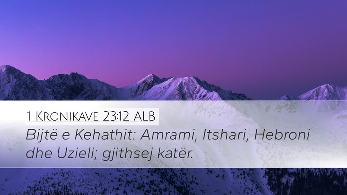1 Kronikave 23:12 ALB Bible Verse Image