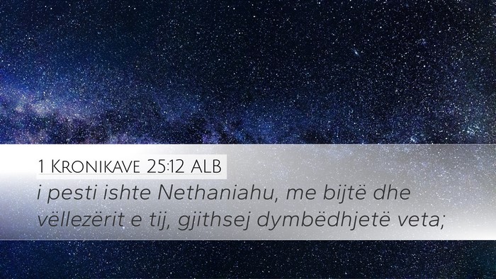1 Kronikave 25:12 ALB Desktop Wallpaper - i pesti ishte Nethaniahu, me bijtë dhe - Desktop Bible Verse Wallpaper