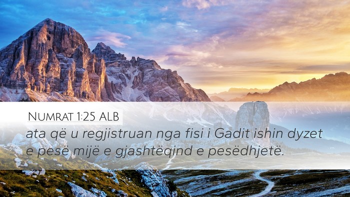 Numrat 1:25 ALB Desktop Wallpaper - ata që u regjistruan nga fisi i Gadit ishin - Desktop Bible Verse Wallpaper