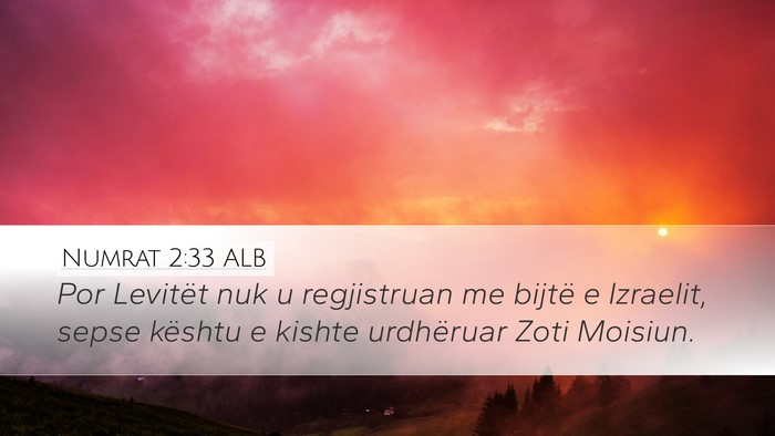 Numrat 2:33 ALB Bible Verse Image