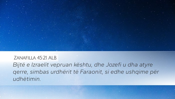Zanafilla 45:21 ALB Bible Verse Image