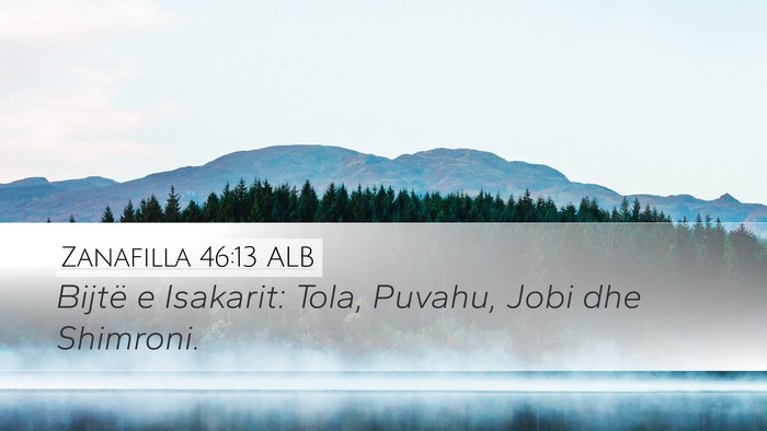 Zanafilla 46:13 ALB Bible Verse Image