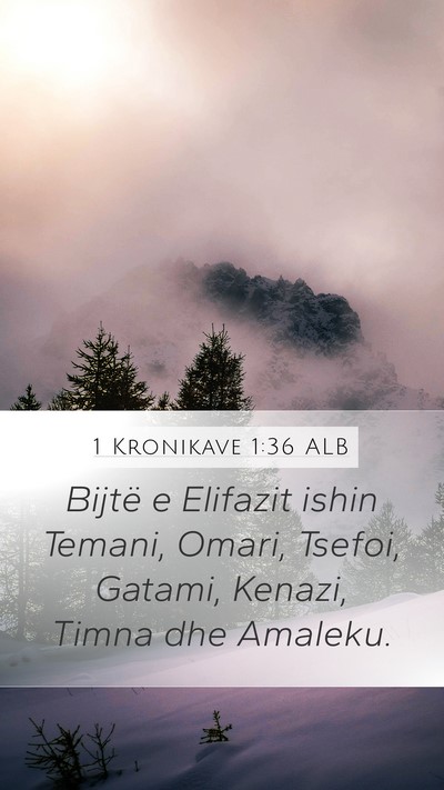 1 Kronikave 1:36 ALB Mobile Phone Wallpaper - Bijtë e Elifazit ishin Temani, Omari, Tsefoi, - Mobile Bible Verse Wallpaper