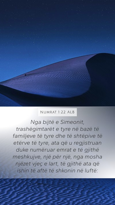 Numrat 1:22 ALB Bible Verse Image