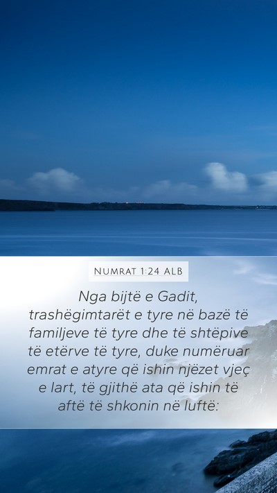 Numrat 1:24 ALB Bible Verse Image