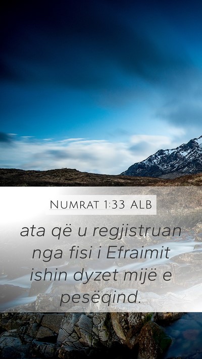 Numrat 1:33 ALB Bible Verse Image