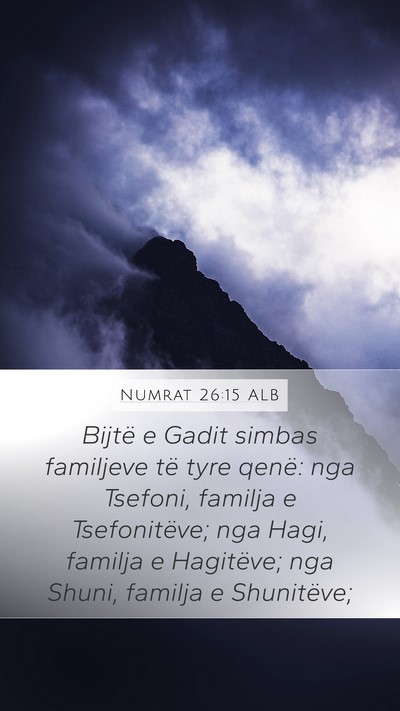 Numrat 26:15 ALB Bible Verse Image