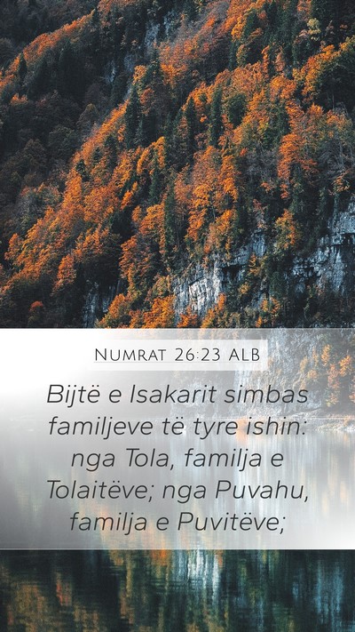 Numrat 26:23 ALB Bible Verse Image