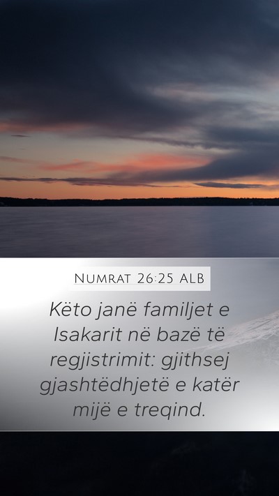 Numrat 26:25 ALB Bible Verse Image